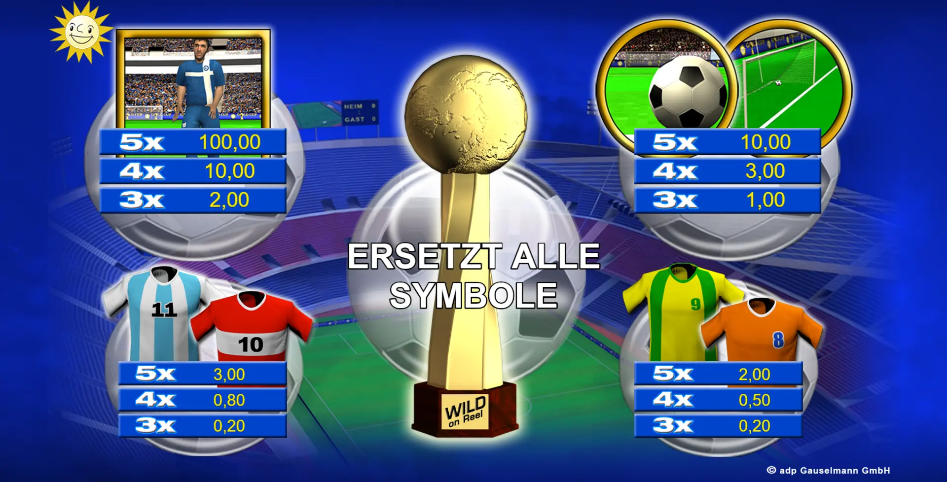 Paytable vom Gold Cup Slot von Merkur: Jokerstar